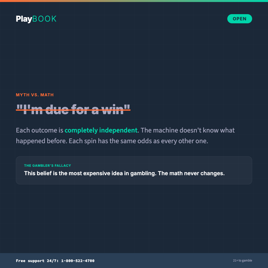 Social card: Due for a Win