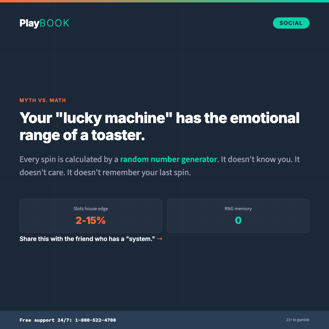 Social card: Lucky Machine