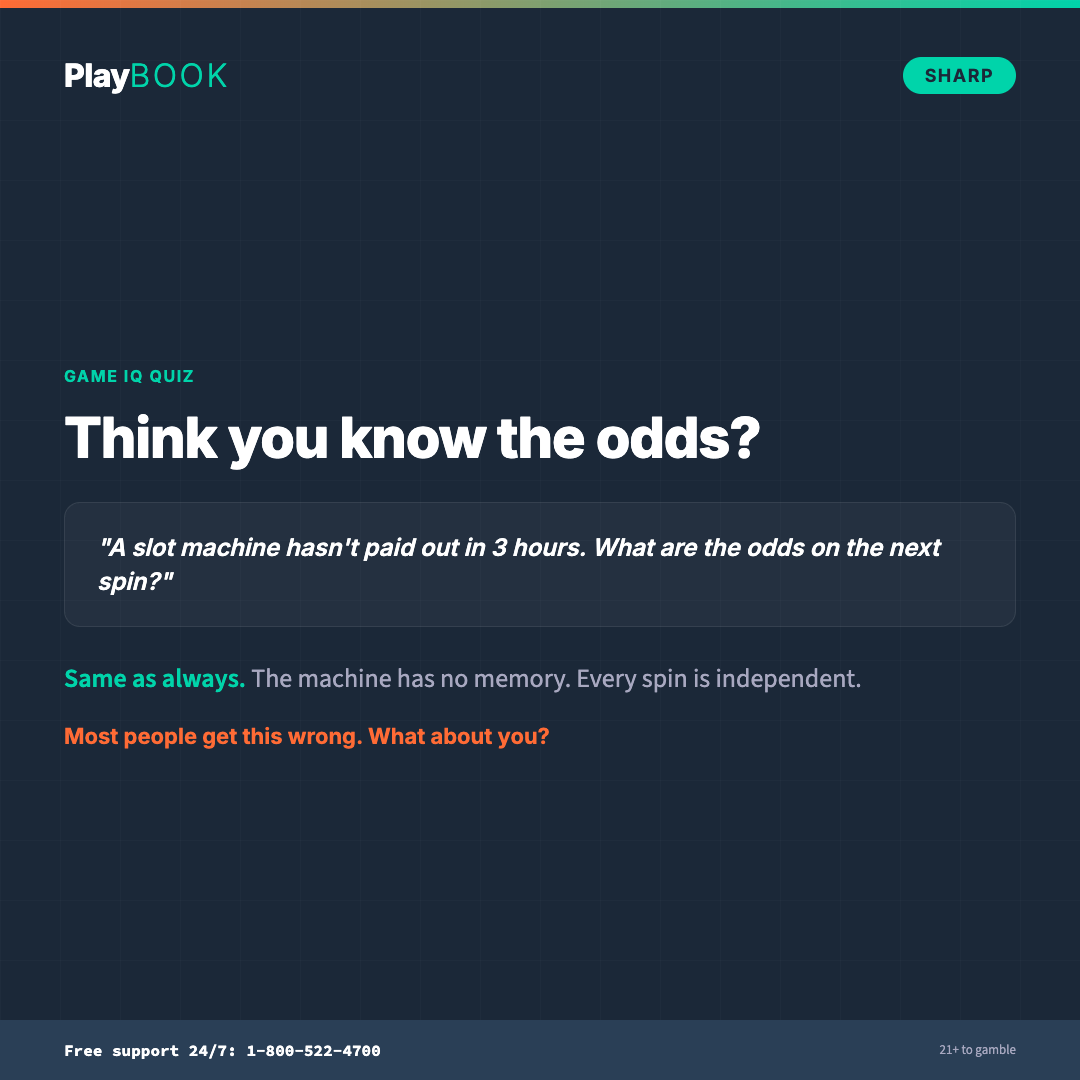 Social card: Bonus Wagering