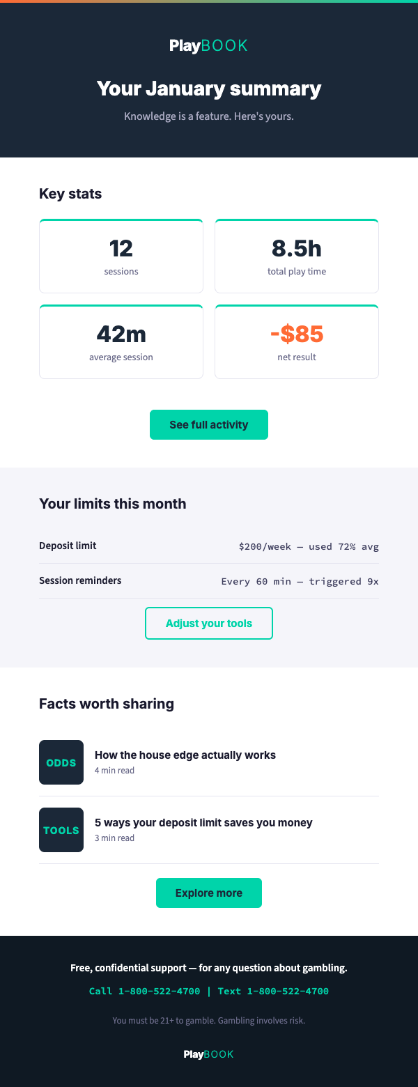Email: Monthly recap