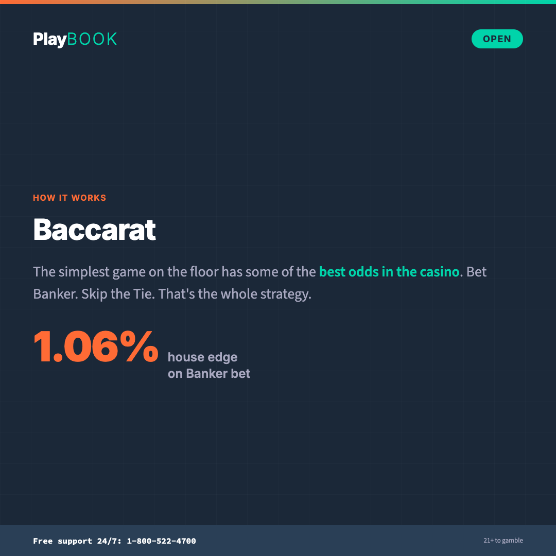 Baccarat