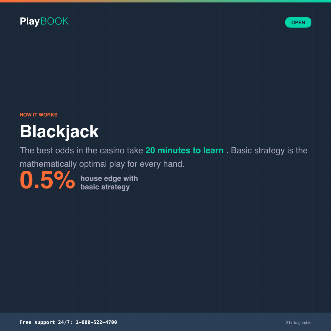 Blackjack