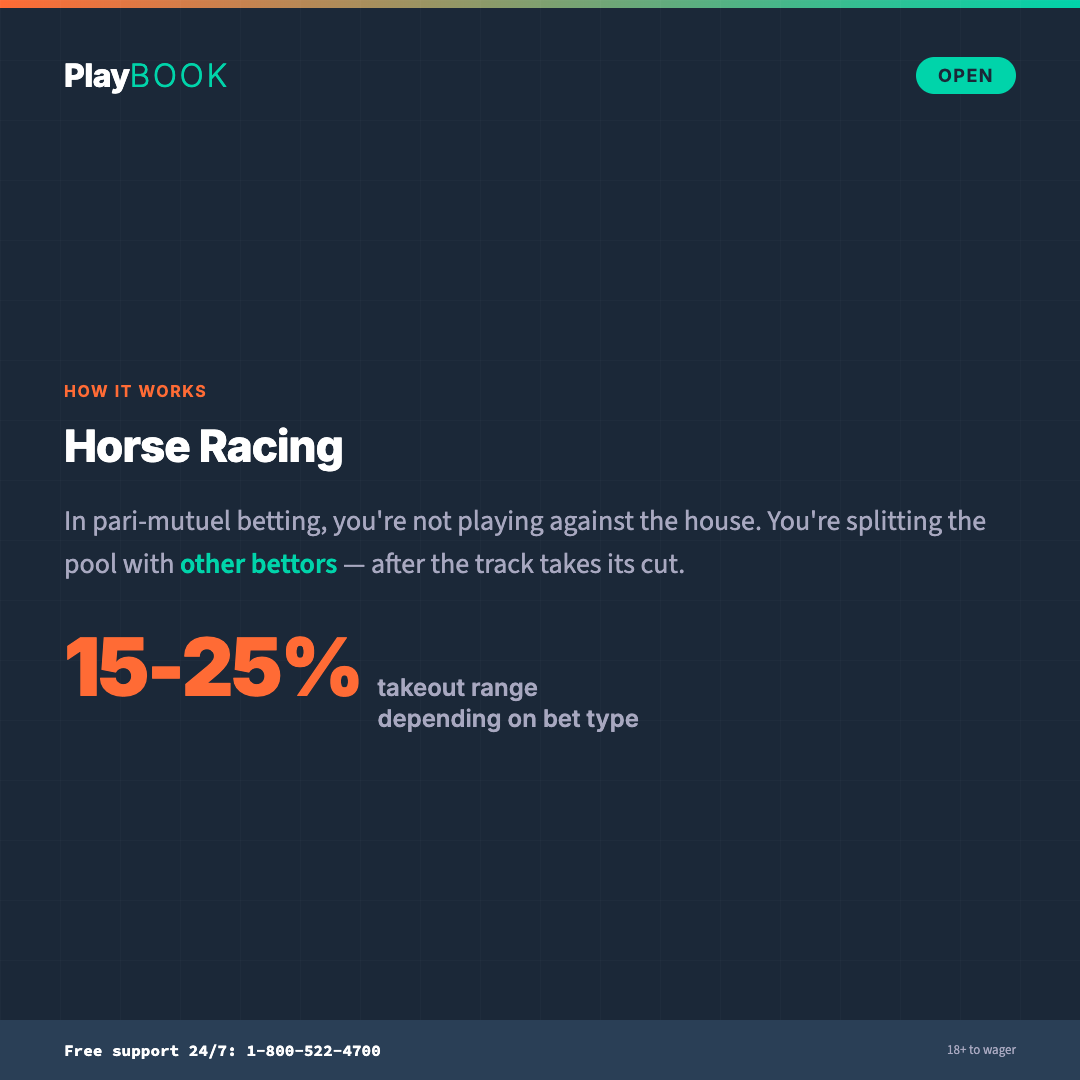 Horse racing