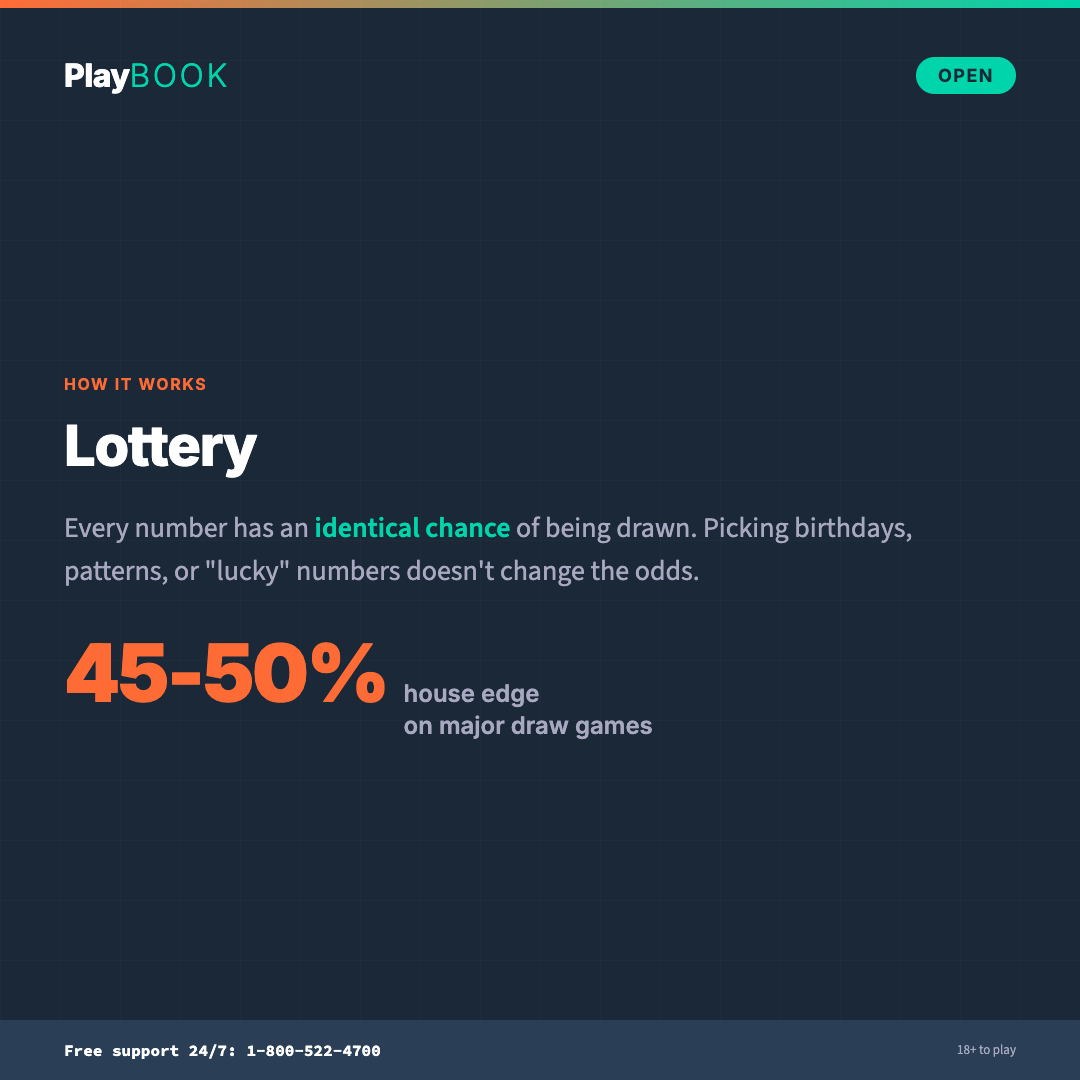 Lottery