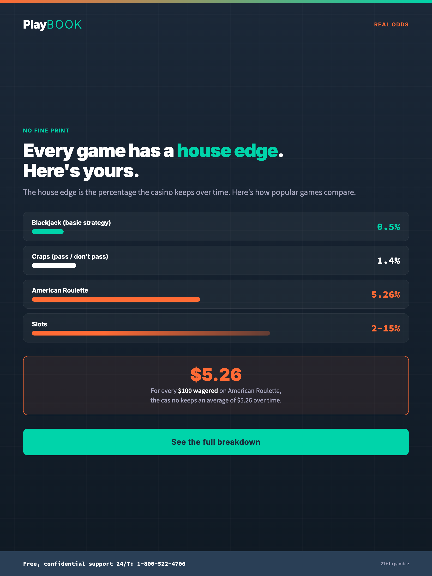 Poster: No Fine Print