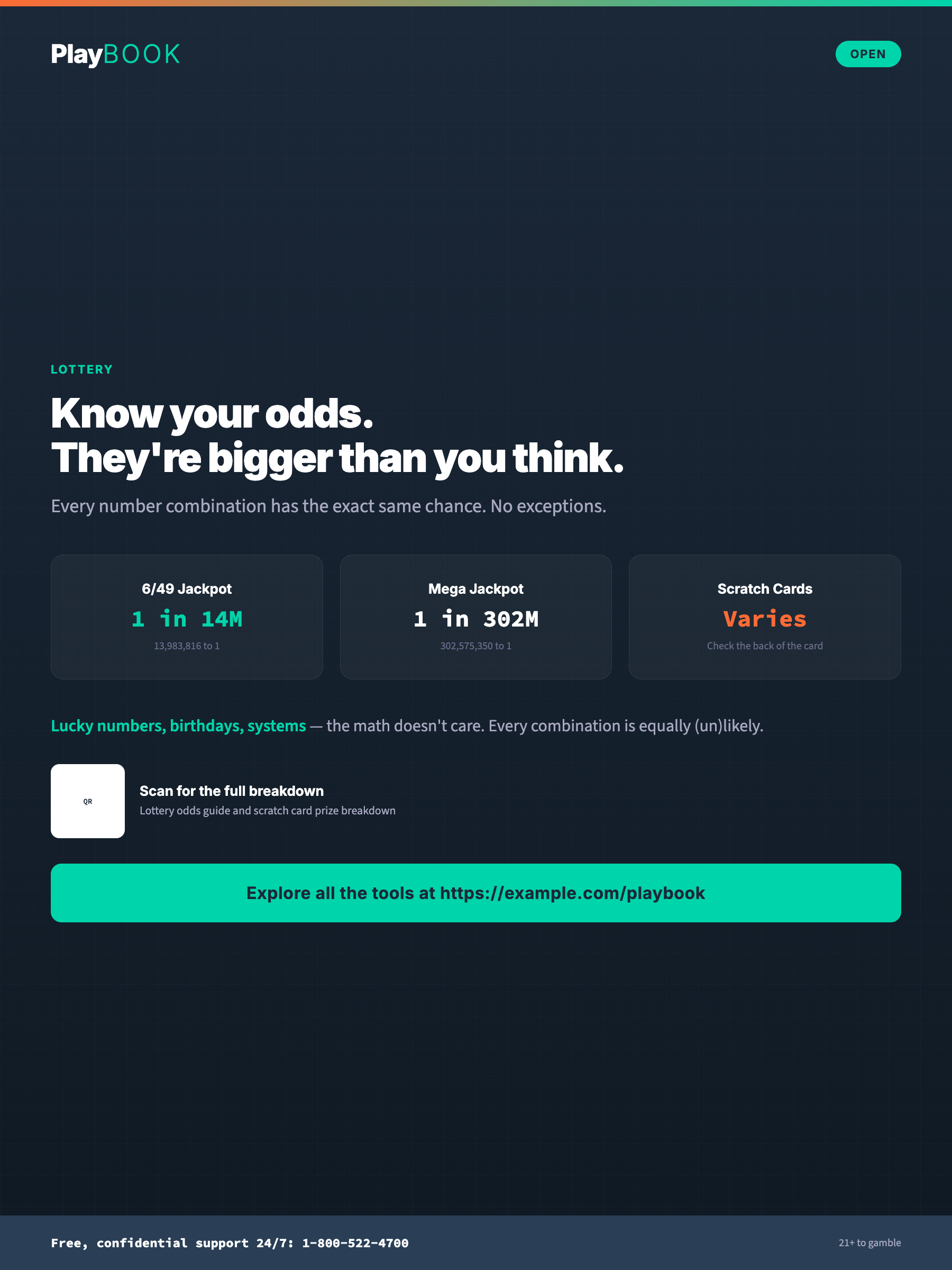Lottery Odds