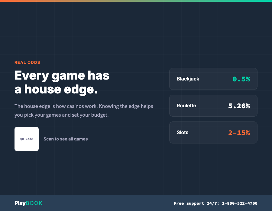 Venue sign: Gaming floor