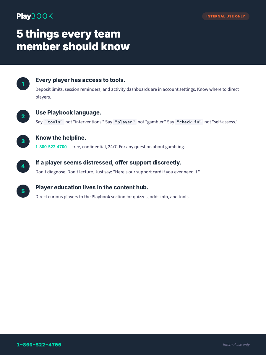 Venue sign: Staff area